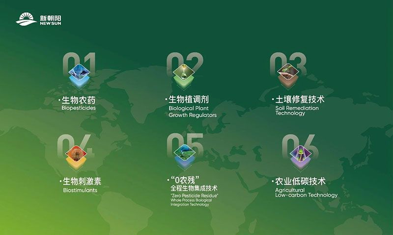 “雙向奔赴”|生物技術(shù)創(chuàng)新助力中法兩國(guó)農(nóng)業(yè)可持續(xù)發(fā)展